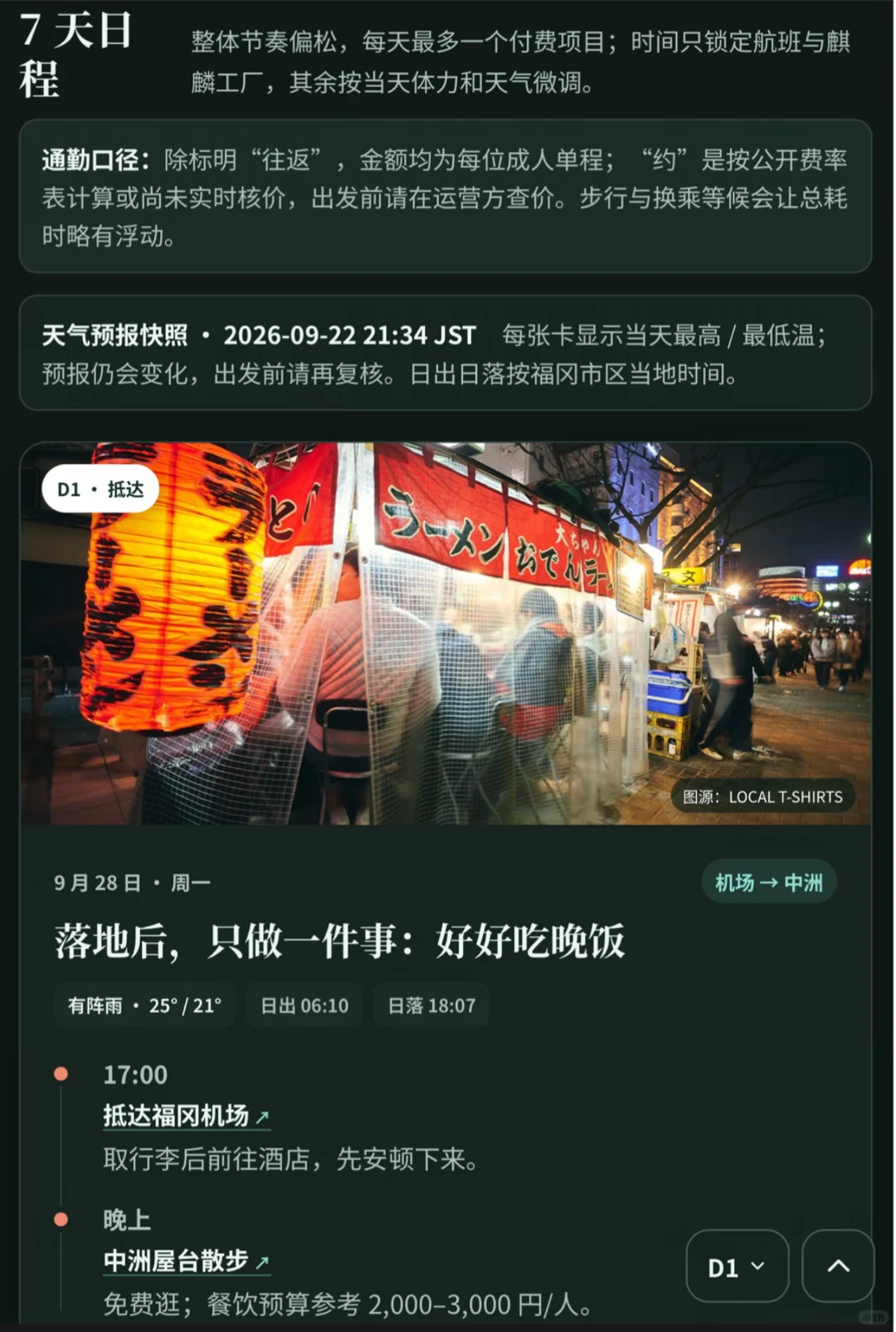 日本七日旅行笔记缩略图